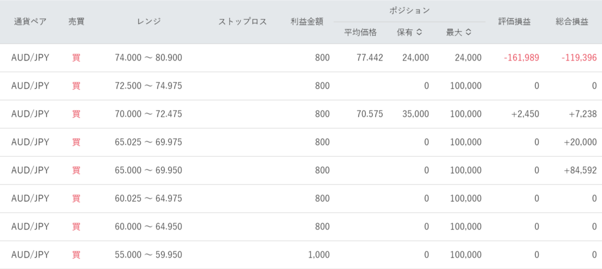 f:id:financial_school:20200520092047p:plain f:id:financial_school:20200520092047p:plain