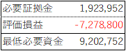 f:id:financial_school:20200520121402p:plain f:id:financial_school:20200520121402p:plain