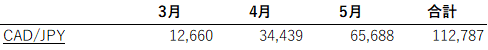 f:id:financial_school:20200521085316p:plain f:id:financial_school:20200521085316p:plain