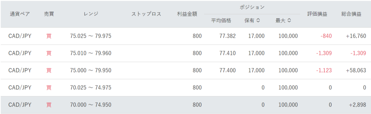f:id:financial_school:20200521092008p:plain f:id:financial_school:20200521092008p:plain
