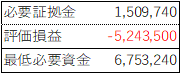 f:id:financial_school:20200521102301p:plain f:id:financial_school:20200521102301p:plain