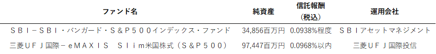 f:id:financial_school:20200522115047p:plain f:id:financial_school:20200522115047p:plain