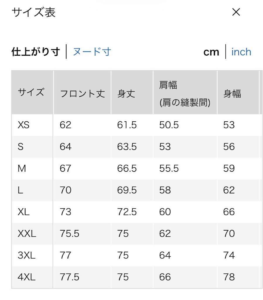 f:id:finanshe44:20260122091322j:image