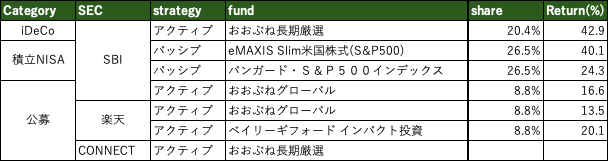 f:id:finchleyplum:20211103105717p:plain