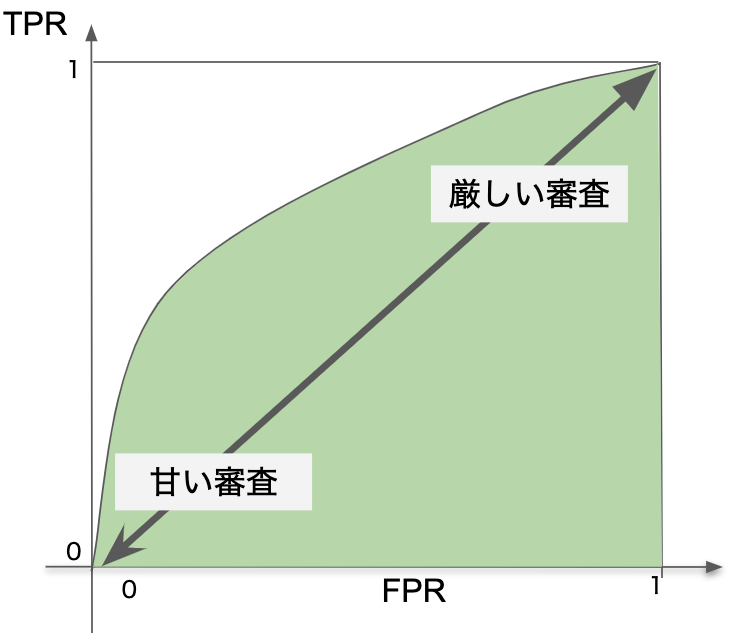 f:id:findatas:20200202143355p:plain