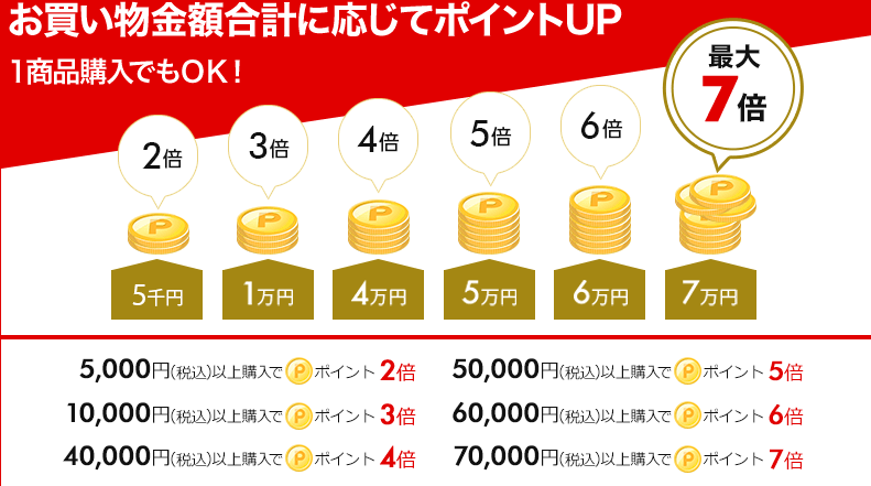 f:id:finding_my_room:20211213132017p:plain