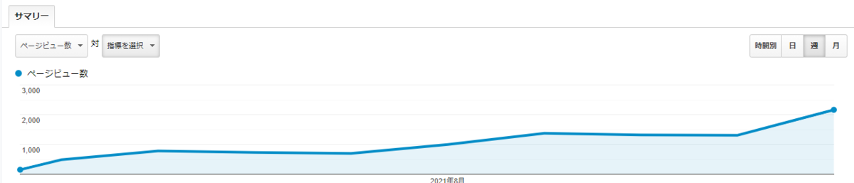 f:id:findman:20210905083007p:plain