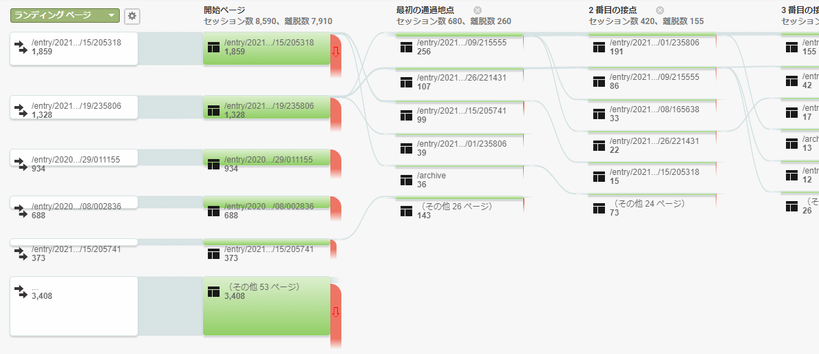 f:id:findman:20210905085139p:plain