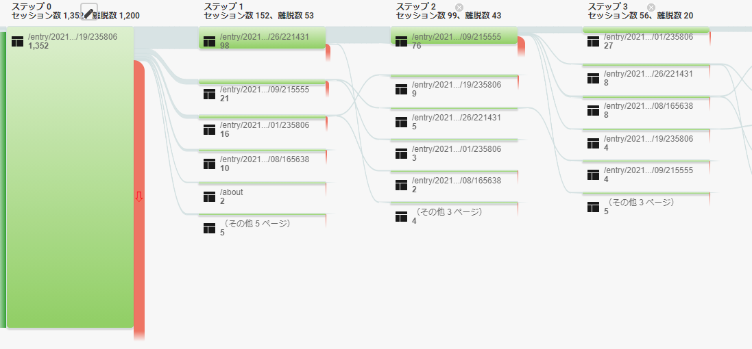 f:id:findman:20210905102708p:plain