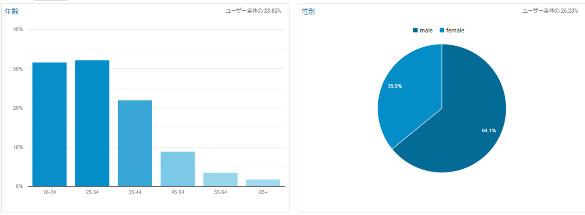 f:id:findman:20210905104045p:plain