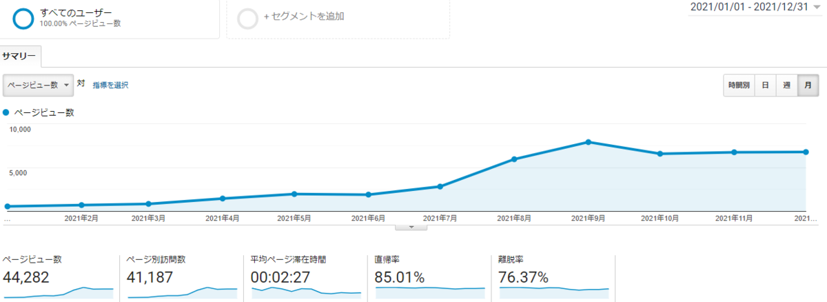 f:id:findman:20211231225710p:plain