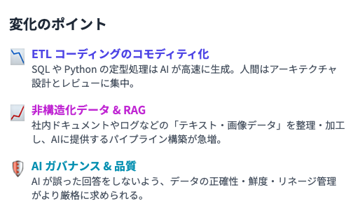 Deep Researchの結果