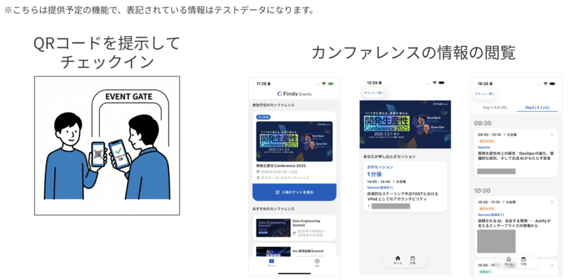 Findy Eventsの主な機能 Findy Eventsの主な機能