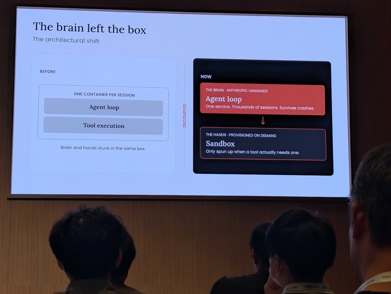 The brain left the box