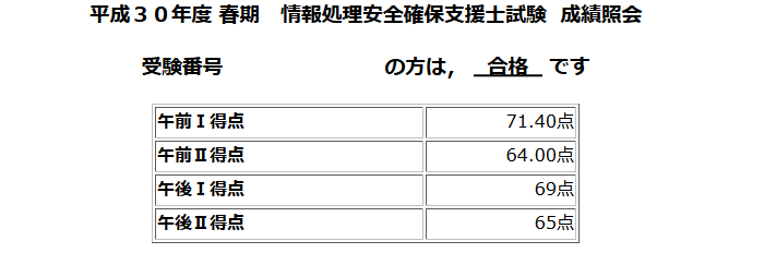 f:id:finenot:20180620191613p:plain f:id:finenot:20180620191613p:plain