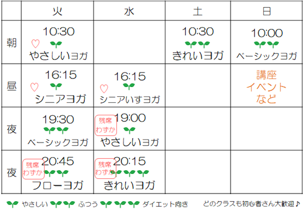 f:id:fineyoga:20200206164719p:image