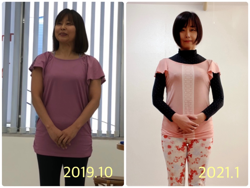 f:id:fineyoga:20210119062252j:image f:id:fineyoga:20210119062252j:image