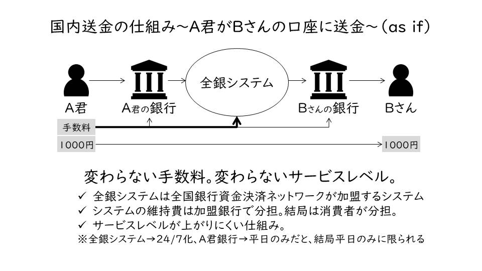 f:id:finfinmaru:20190104094817j:plain