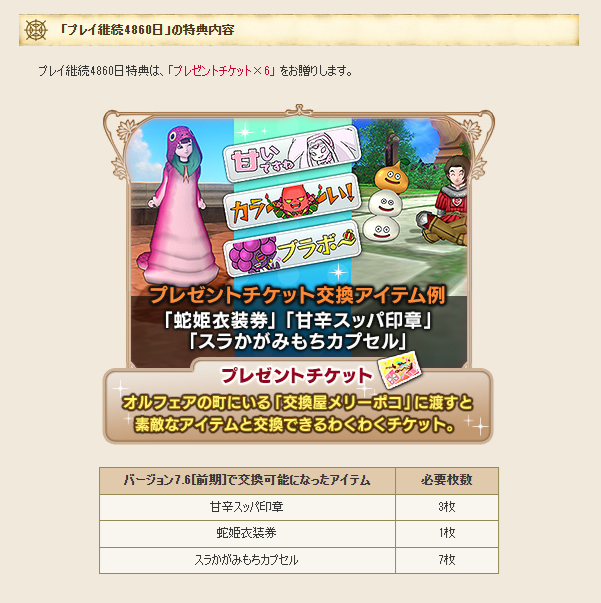 プレイ継続特典】4860日特典の案内＆利用日数の確認の方法