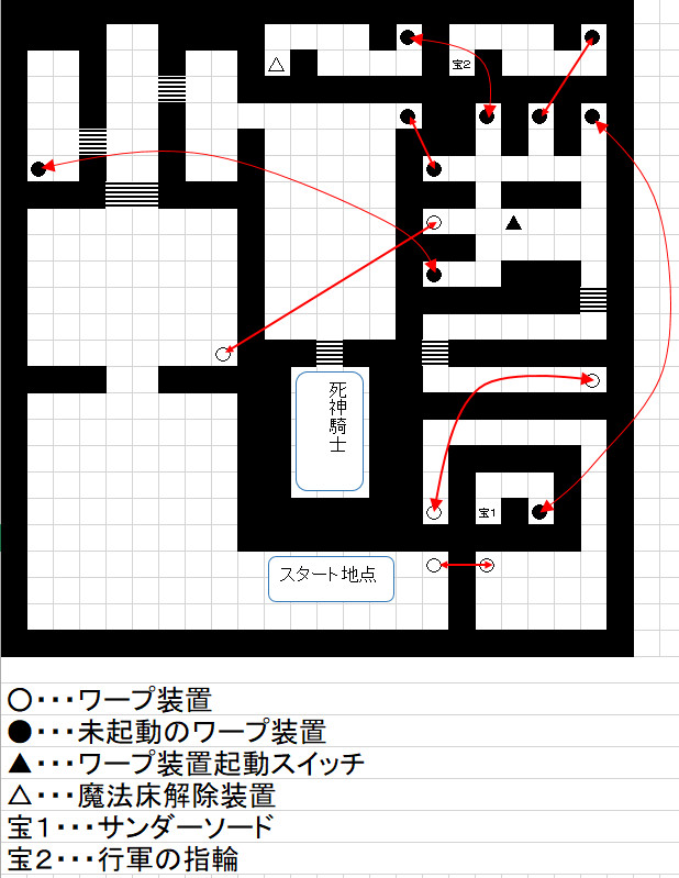 マップ