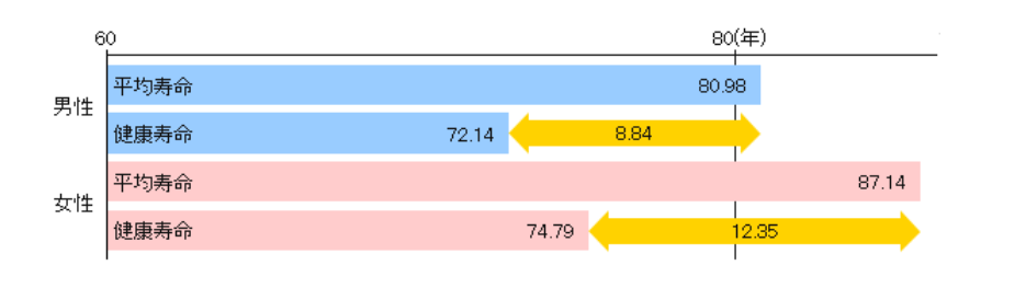 f:id:fire-money:20211018102539p:plain