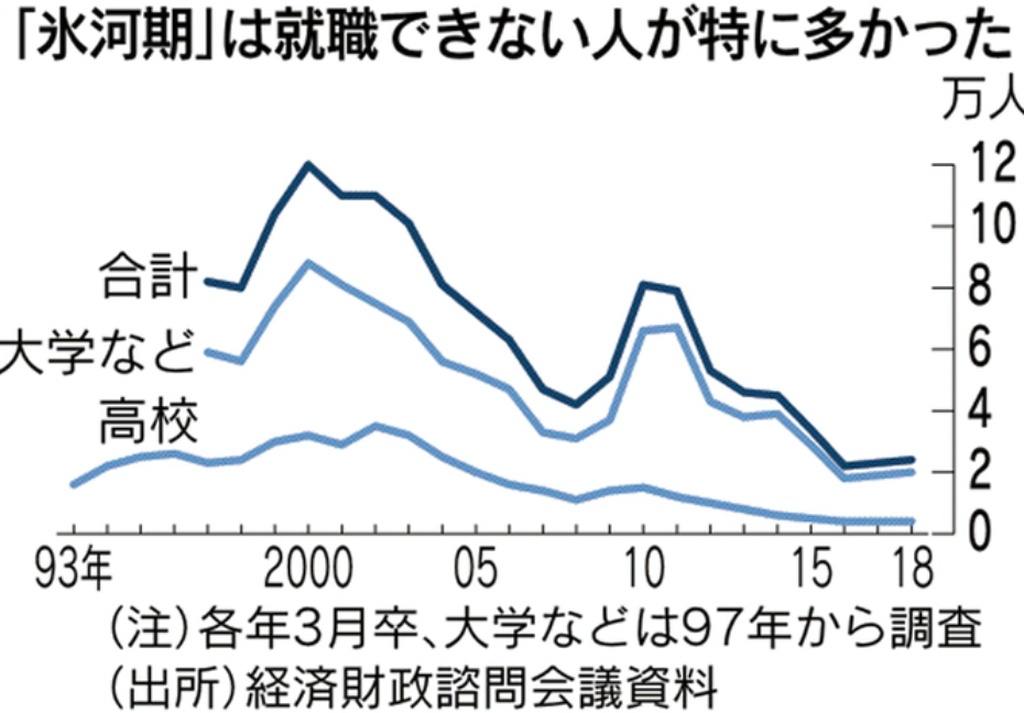 f:id:fire-money:20220115190816p:plain