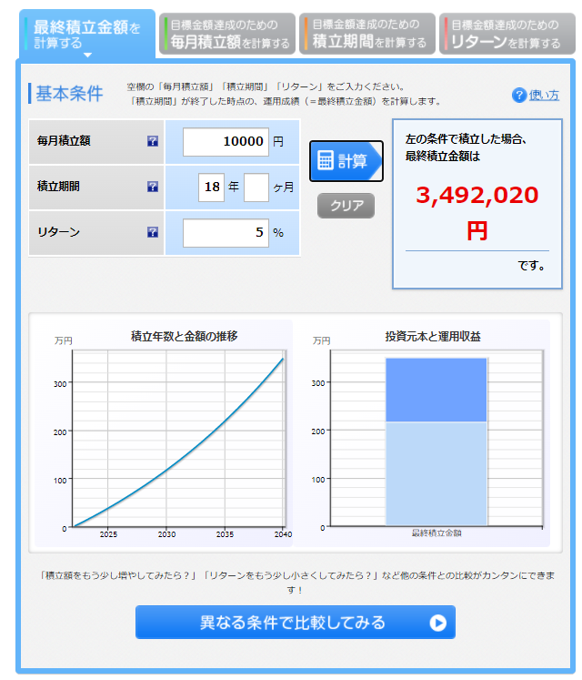 f:id:fire-money:20220218090344p:plain