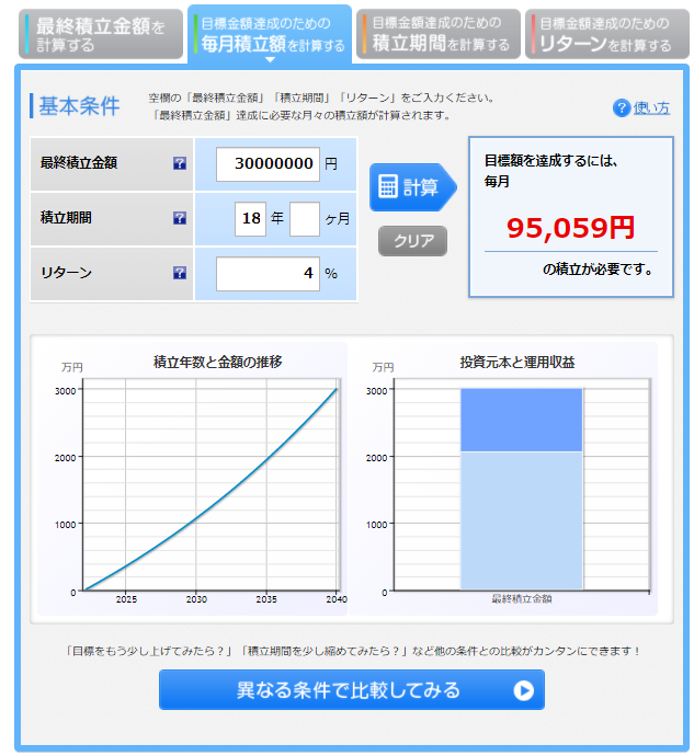 f:id:fire-money:20220218092107p:plain