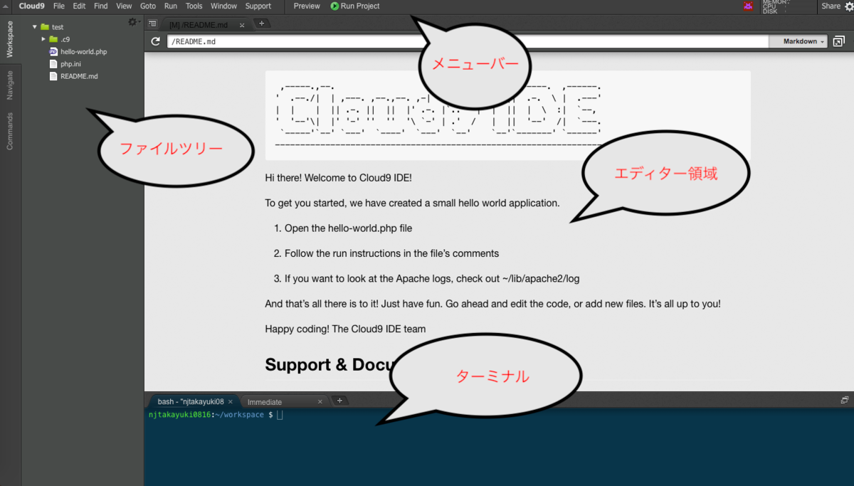 f:id:firebasewata:20190410230052p:plain Cloud9の画面構成