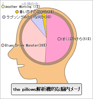 f:id:firesign0916:20080322185208p:image