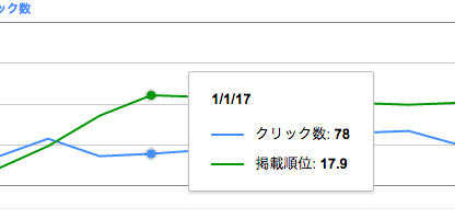 f:id:firewoodyamazaki:20170128102527p:plain