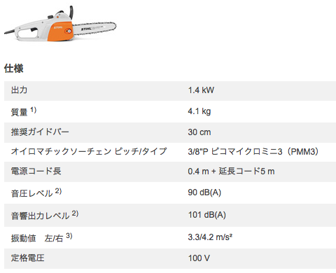 MSE141C-Q仕様表