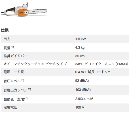 MSE170 C-BQ仕様表