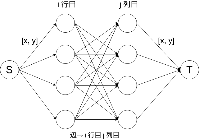 f:id:firiexp:20200428125513p:plain f:id:firiexp:20200428125513p:plain