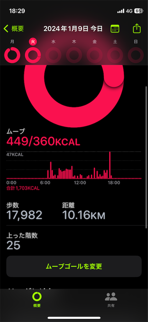 f:id:first_issue3205:20240109183315p:image