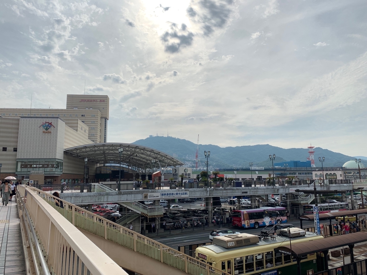 f:id:firstabroad:20190603190321j:plain