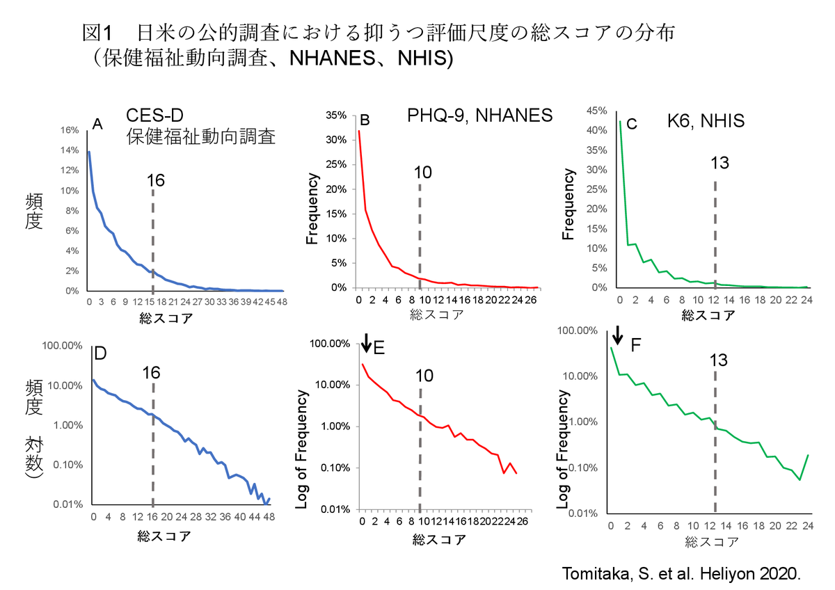 f:id:fish2000:20210419204234p:plain