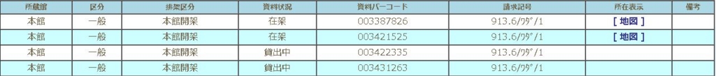 f:id:fishbird28:20170128123559j:plain f:id:fishbird28:20170128123559j:plain