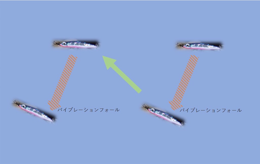 f:id:fishing-aquarium:20190403215151j:image