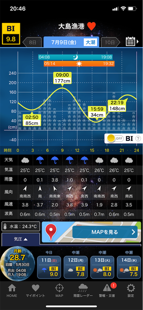 f:id:fishing-camping:20210711204730p:image