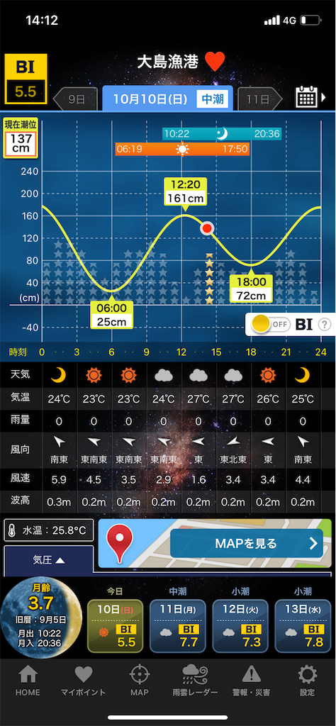 f:id:fishing-camping:20211012201317p:image f:id:fishing-camping:20211012201317p:image