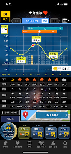 f:id:fishing-camping:20220705075309p:image f:id:fishing-camping:20220705075309p:image