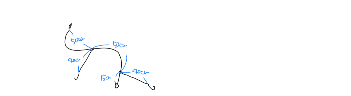 f:id:fishingandwine:20200211142856p:plain