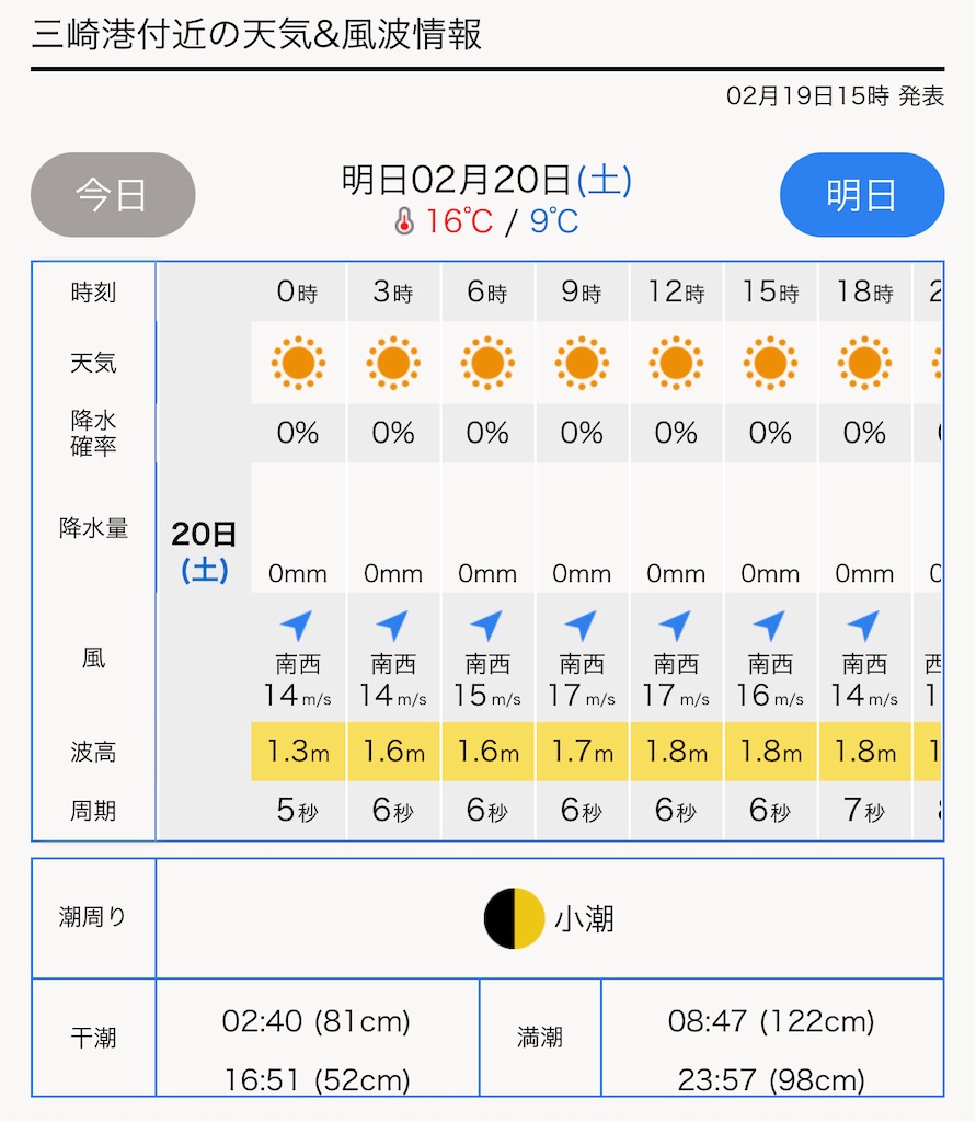 f:id:fishingandwine:20210220161130j:image