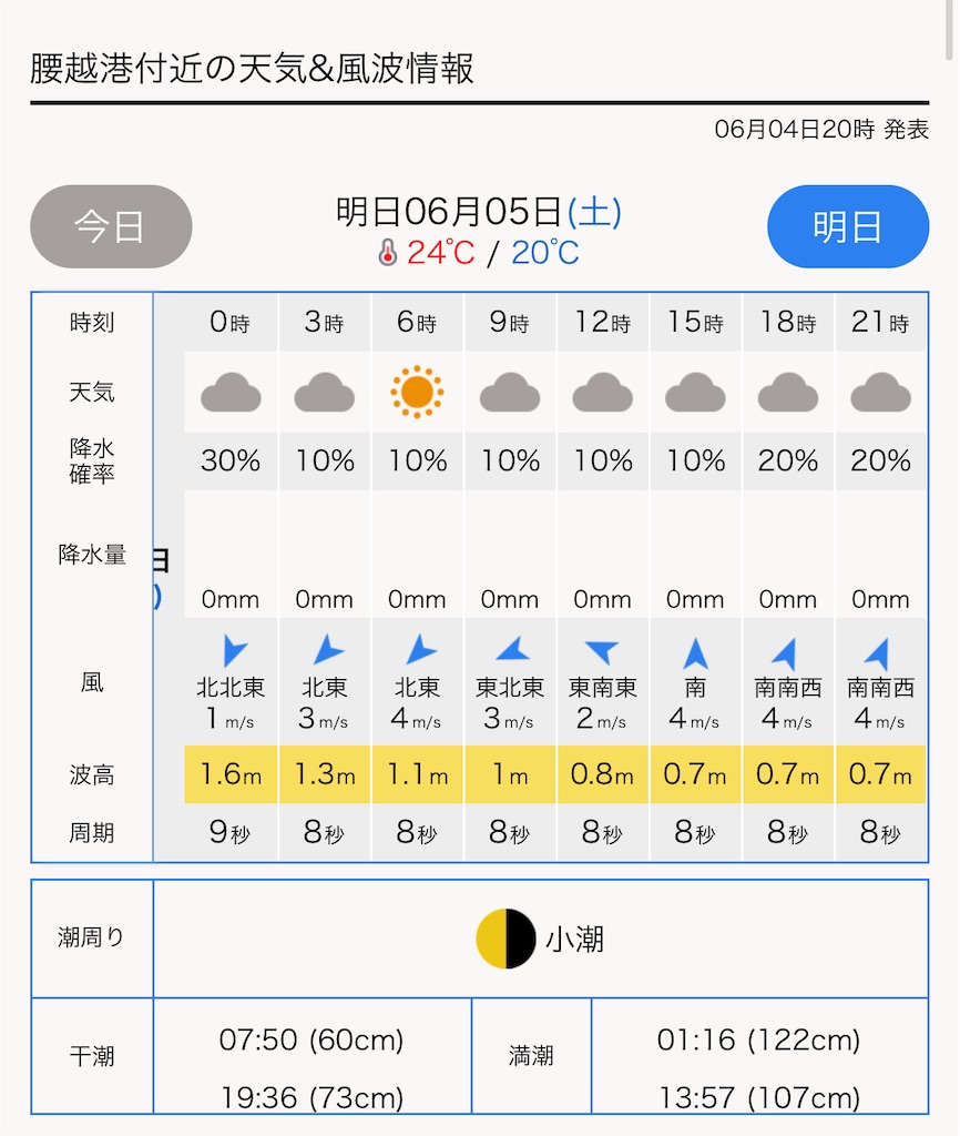 f:id:fishingandwine:20210606212112j:image
