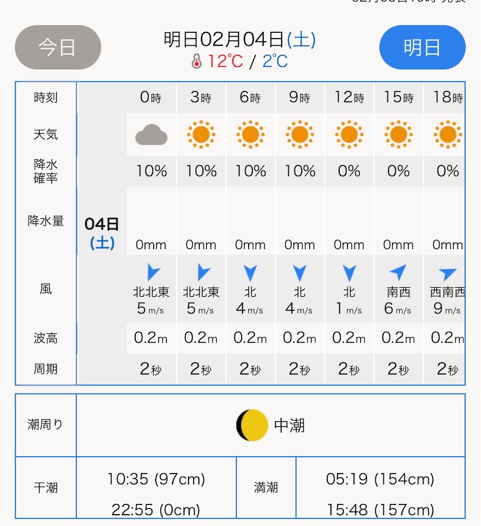 f:id:fishingandwine:20230206215040j:image