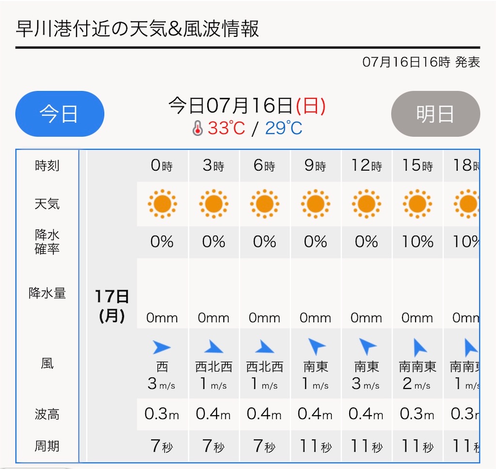 f:id:fishingandwine:20230718151118j:image