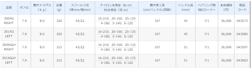 f:id:fishman-takasan-blog:20210123143834p:plain