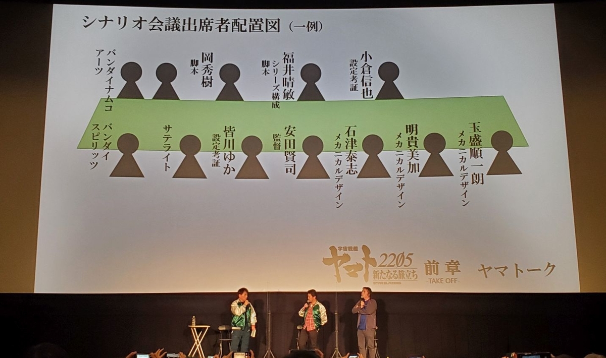 f:id:fishtail2017:20211030222052j:plain