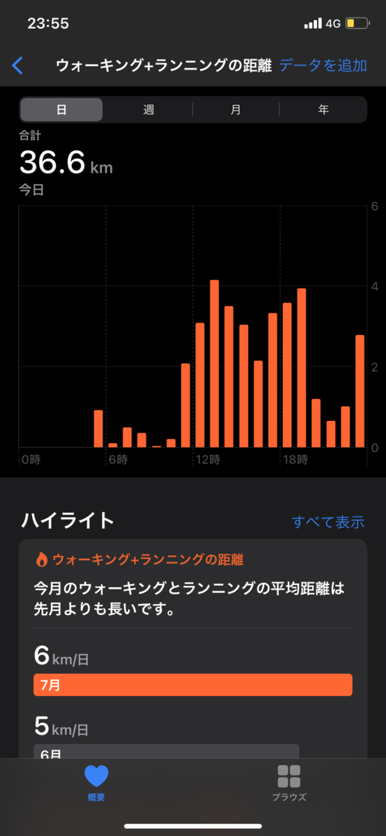 f:id:fissidens_dorcus:20210729000217p:plain